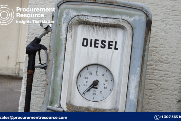 Diesel Price Trend: Market Analysis, Historical Data, and Future Forecasts