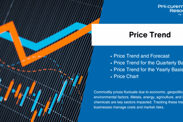 Steel Plate Price Trend: A Comprehensive Market Overview