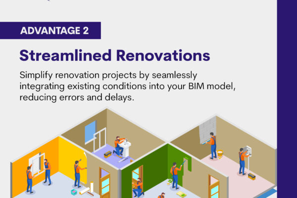 Transforming Homes and Designs with Smart Automation and Architecture Modeling