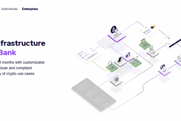 Get Started with Secure & Simple Coinme Login for Effortless Transactions