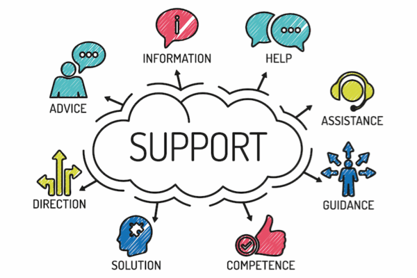 21 Ways to reach Coinbase Wallet Customer Support Full Guide USA