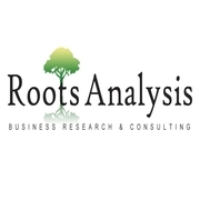 Protein Engineering market Trends, Analysis by 2035