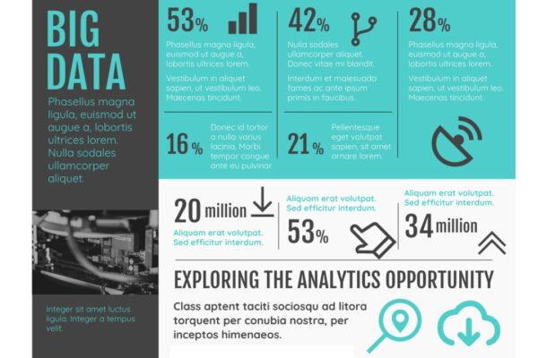 Analytics Mastery: From Strategy to Bold, Measurable Growth